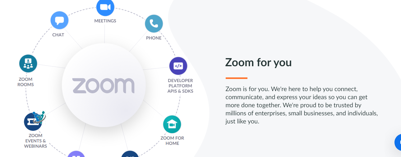 تحميل برنامج زوم zoom  للكميوتر وللأندرويد 2 تحميل برنامج زوم zoom  لللكميوتر وللأندرويد